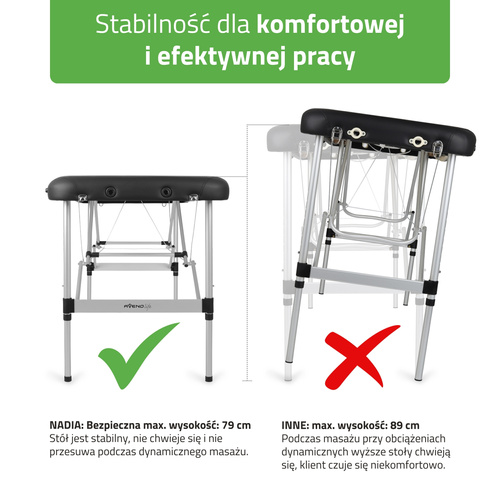 Stół do masażu Nadia 70 cm – czarny