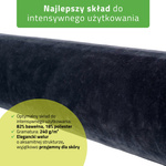 Prześcieradło welurowe z gumką na wałek - 15x60 cm czarne