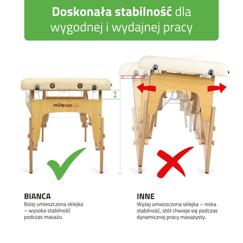 Stół do masażu Bianca 70 cm - beżowy
