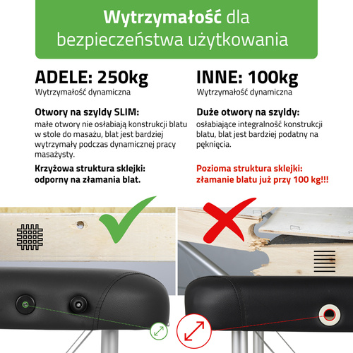 Stół do masażu Adele 70 cm – czarny 
