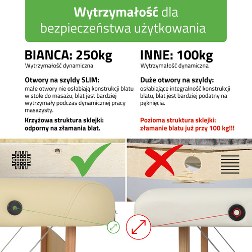 Stół do masażu Bianca 70 cm - beżowy
