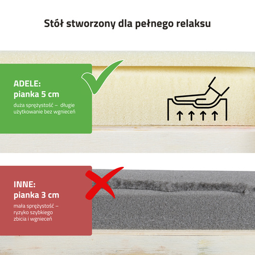 Stół do masażu Adele 60 cm – czarny 