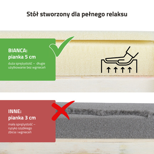 Stół do masażu Bianca 70 cm - beżowy