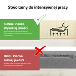 Zestaw - Stół do masażu Sonia 60 cm - beżowy, olejek do masażu Daily Spa Apple Breeze HABYS 500 ml