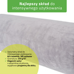 Prześcieradło welurowe z gumką na wałek - 15x60 cm grafitowe