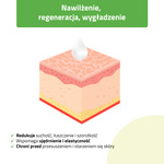 Zestaw do masażu twarzy HABYS: kamień Gua Sha + roller z różowego kwarcu + naturalny olejek migdałowy 100 ml