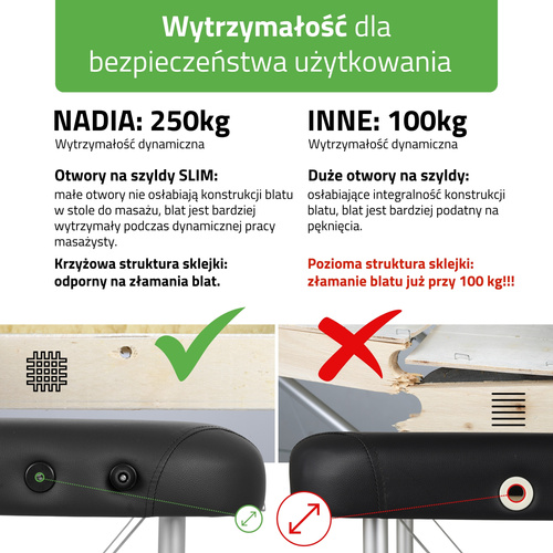 Stół do masażu Nadia 70 cm – czarny