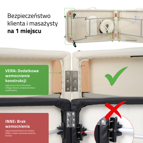 Stół do masażu Vera 60 cm – biały