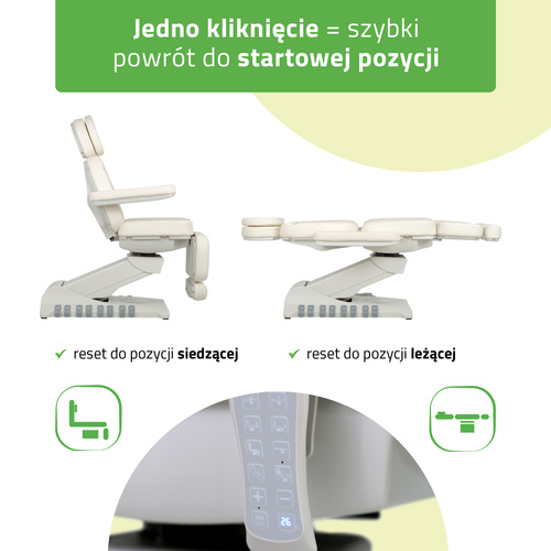 Fotel kosmetyczny z regulacja elektryczną Luxoria PRO 5, Snow White