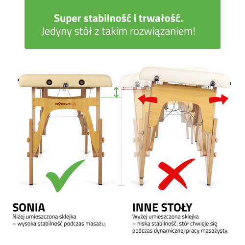 Zestaw - Stół do masażu Sonia 60 cm - beżowy, masażer lodowy do ciała, niebieski