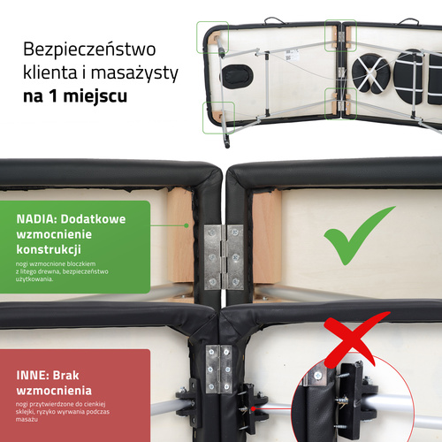 Stół do masażu Nadia 70 cm – czarny