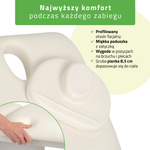 Łóżko kosmetyczne elektryczne z podgrzewaniem Serenity PRO 4 do masażu i zabiegów SPA - 3 silniki   