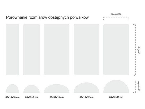 Półwałek do masażu pod stopy lub pod kolano - 60x30x15 (tapicerka Vinyl Flex)