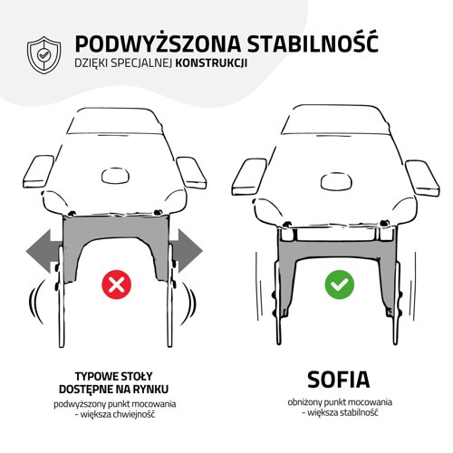 Stół do masażu Sofia